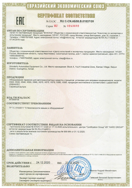Chiny Guangzhou Wonderfu Automotive Equipment Co., Ltd Certyfikaty